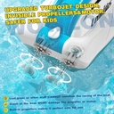 RC Speed Boat
