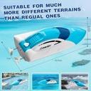 RC Speed Boat