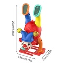 Gear Clown