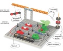 Blix Electro Magnetic Kit