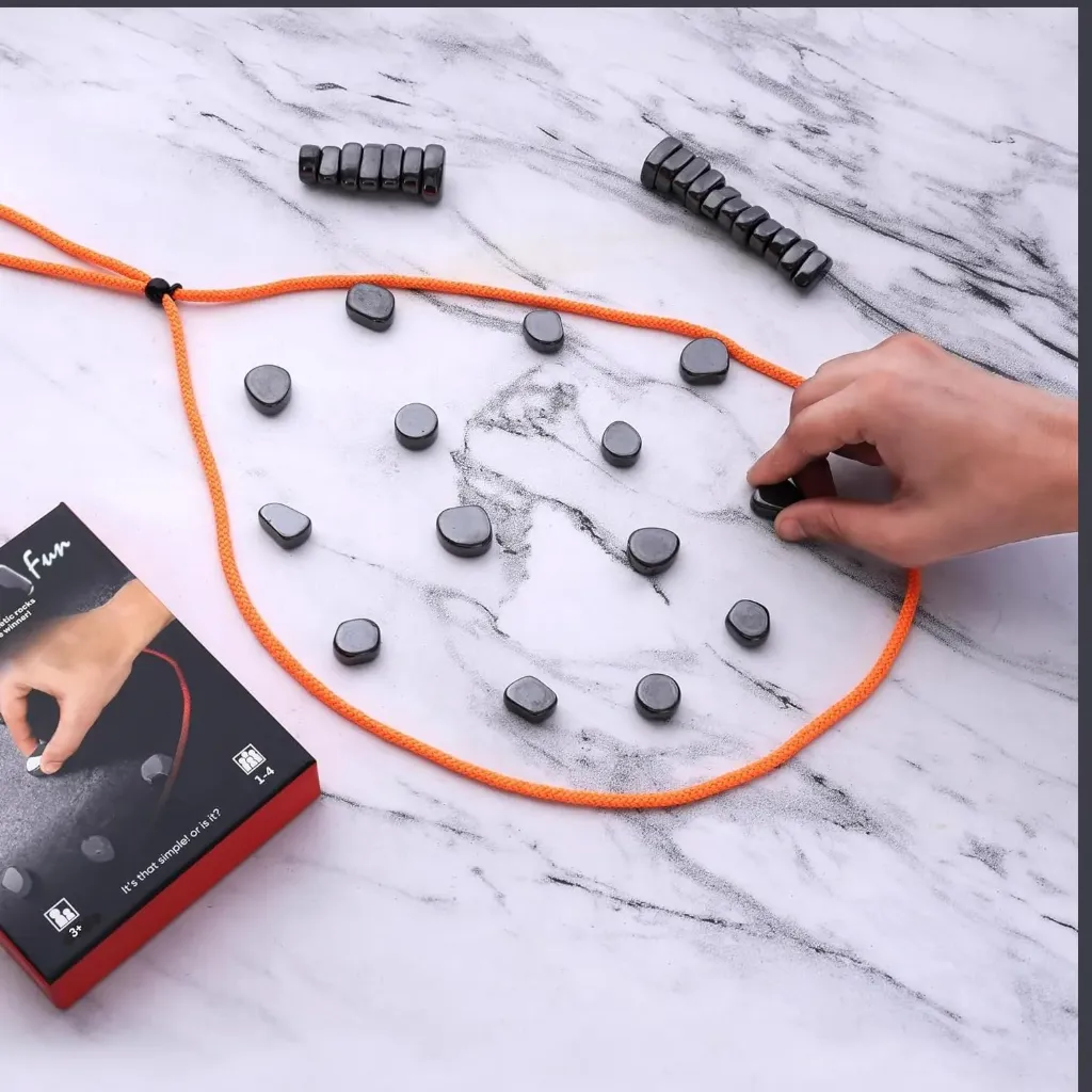 Magnetic Cluster